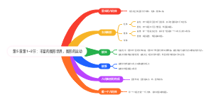 数理第五章一二节