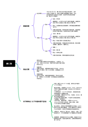 黄仁勋