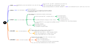 铝
