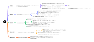 铁