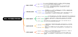 硒(Se)-生命必需微量元素的多维解析