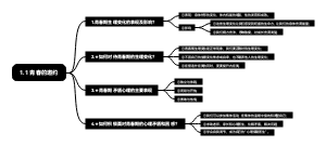 1.1青春的邀约