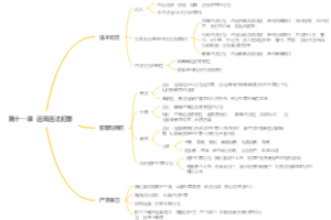 七年级下册道德与法治第十一课远离违法犯罪