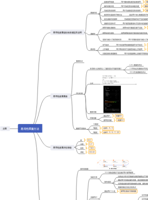 易用性度量方法