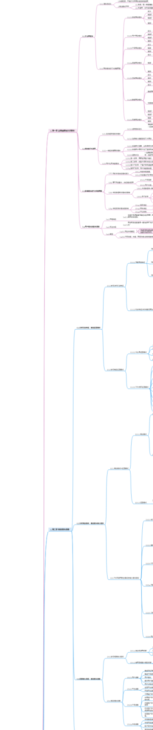 《引爆用户增长》读书笔记