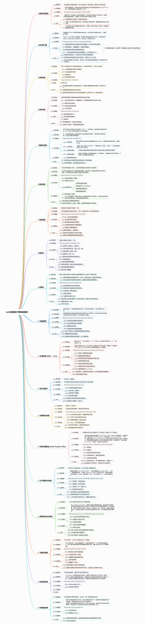 ux理论让你的设计更有说服力