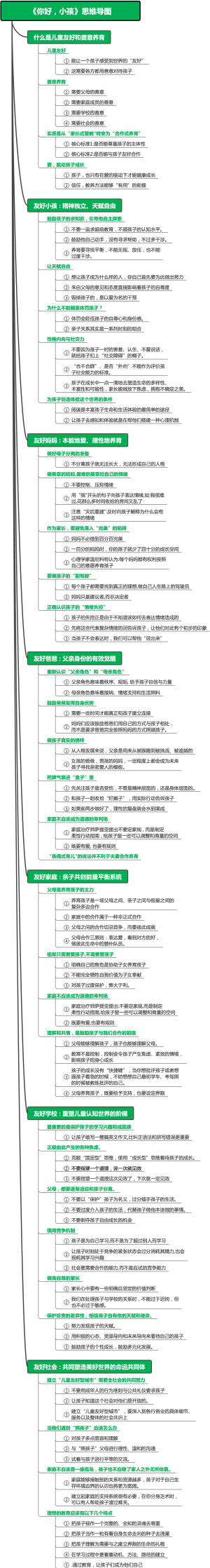 《你好，小孩》思维导图
