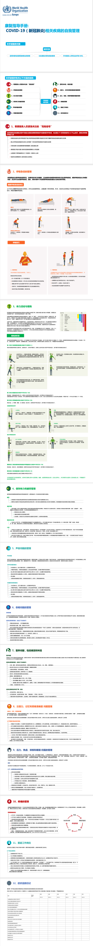 COVID-19（新冠肺炎)康复指导手册