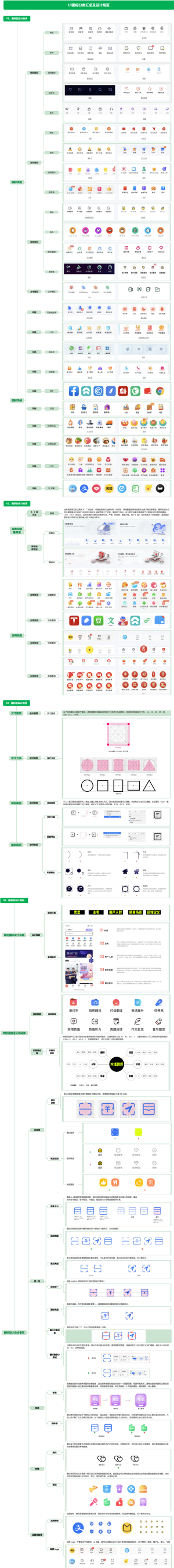 UI图标分类汇总以及设计规范
