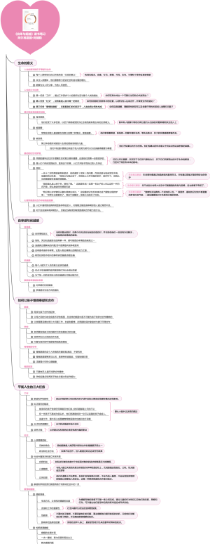 阿尔弗雷德·阿德勒 《自卑与超越》读书笔记