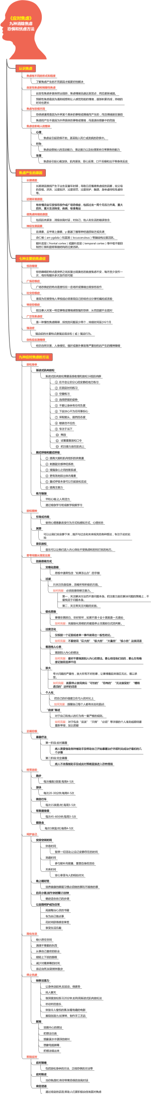《应对焦虑》九种消除焦虑、恐惧和忧虑方法