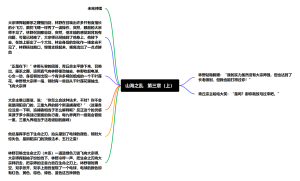 山海之乱第三章（上）
