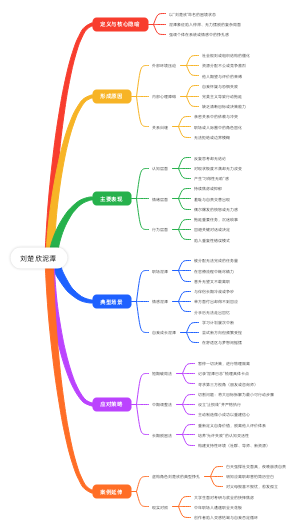 泥潭
