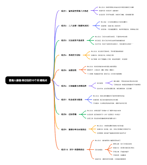 普通人最值得记住的10个关键观点