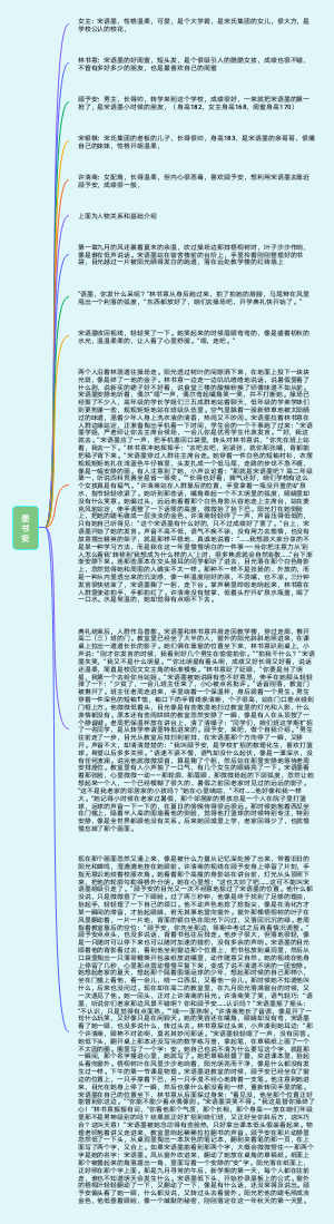《墨书安》（人物介绍和第一章）