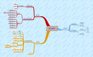 喜迎新年，网络图