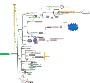 考研数学高数基础03学霸笔记