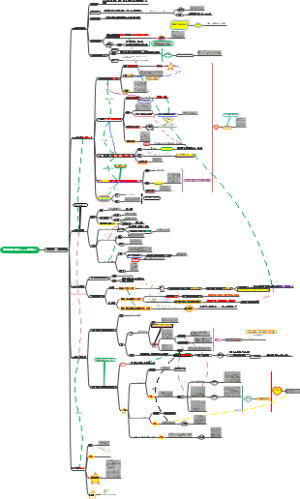 考研数学高数基础08、09章学霸笔记