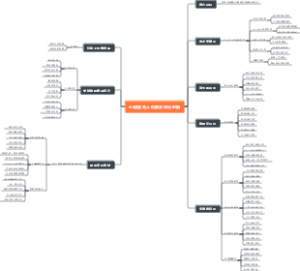 AI赋能无人机教学评价创新