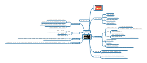 起来了，别装死!  睡着了的梦想!