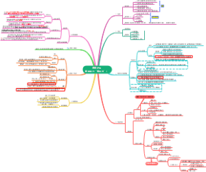 退役军人如何提升“战斗力”？