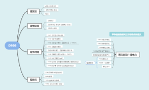 党史知识点