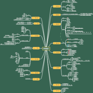 关于开展全面数字化的电子发票试点工作的公告