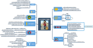 让人变穷的8个原因