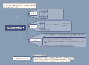 什么是引起大脑关注的信息
