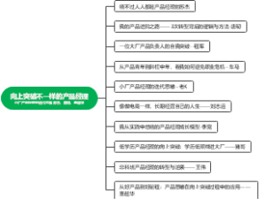 向上突破不一样的产品经理小厂产品经理的迭代思维苏杰、唐韧、董超华