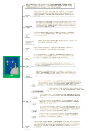 小王子 思维导图 读书笔记