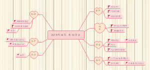 李超然寒假作业