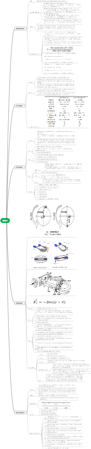 流量计基础知识