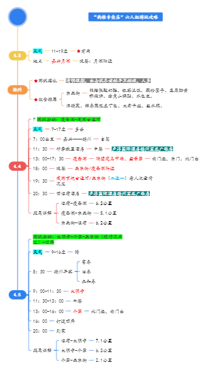 扬州游玩