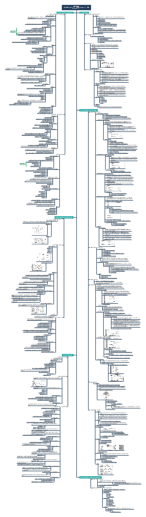 新战略营销（美）黑曼（Heiman,S.E.）,桑切兹
