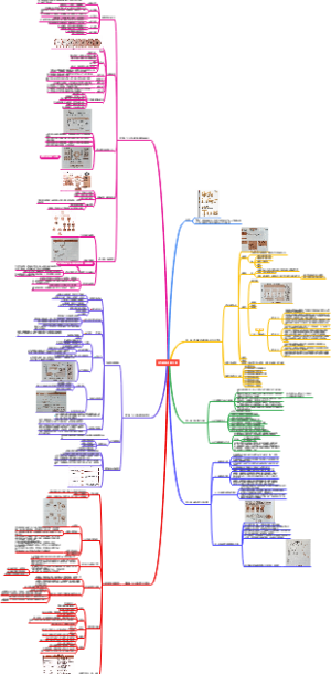 华为销售法 李江 著