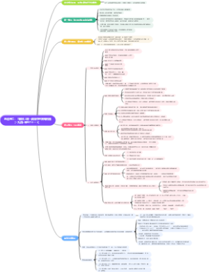 毛选卷二：⽬前抗⽇统⼀战线中的策略问题