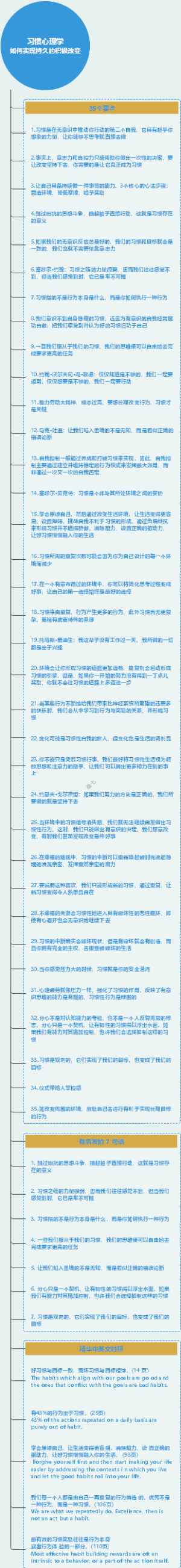 习惯心理学：如何实现持久的积极改变