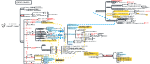 GTD把事情处理完 