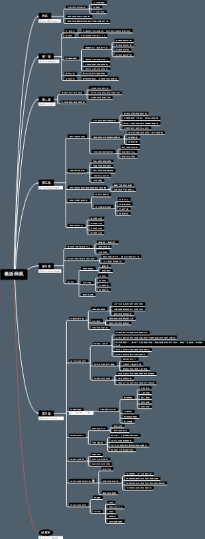 激活组织-团队管理