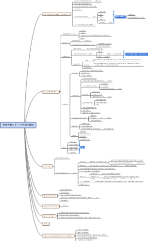 拼多多搜索逻辑与千人千面规则解析