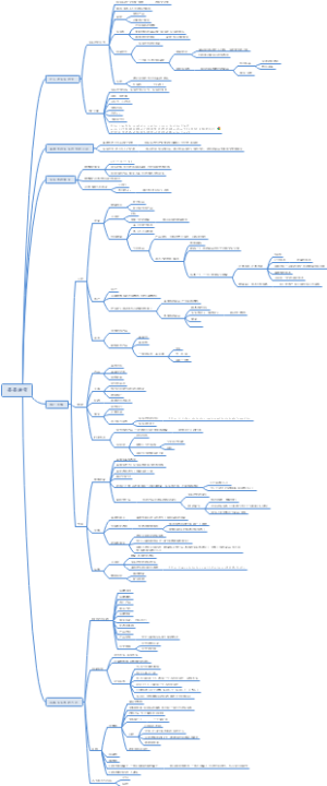 多多进宝实操解析