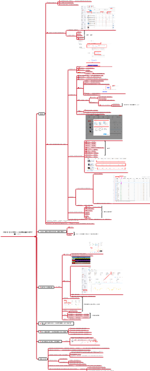 拼多多（白搜）免费流量快速打爆-2