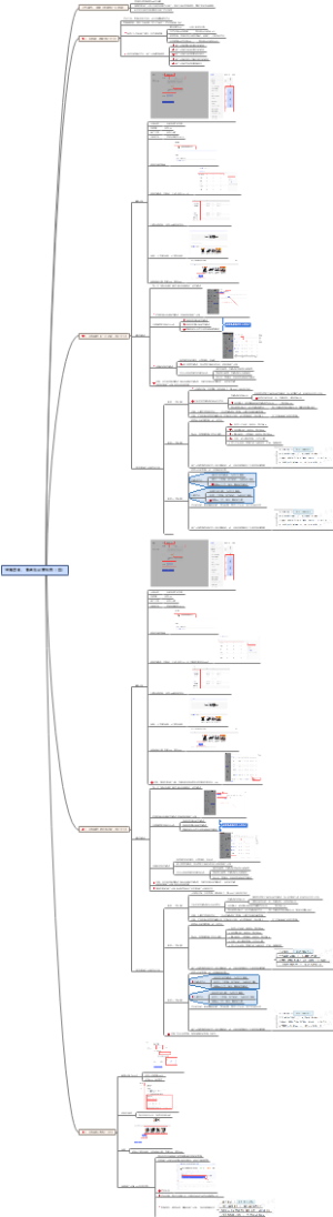 拼多多 - 男鞋类目：店铺运营布局（四）