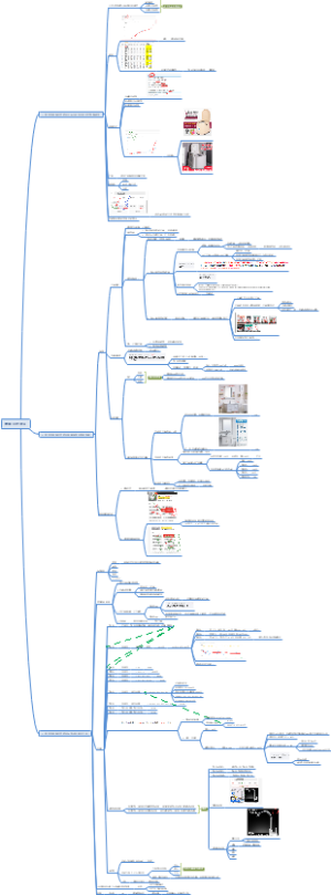 拼多多家装主材类目布局