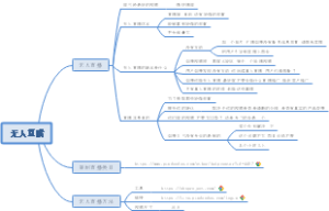 拼多多无人直播