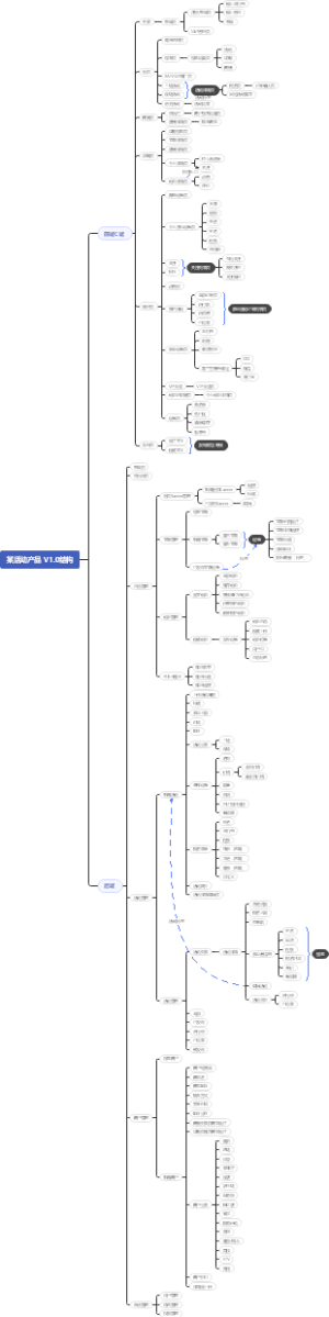 活动APP页面设计