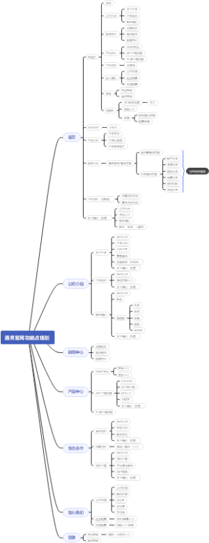 通用网站设计规划