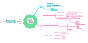 《陶校长的演讲》教学设计