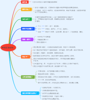 中铂云商易购平台商业解析